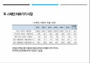 스페인 의료기기 시장분석 7페이지