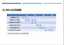터키 의료기기 시장 분석보고자료 13페이지