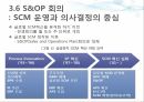 SCM 혁신,삼성 전자 사례,삼성전자의 SCM,삼성전자의 사업,SCM 혁신 성과,SCM 혁신 성공 17페이지