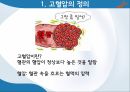 고혈압 건강관리,고혈압의 정의,고혈압의 원인,고협압 예방법 4페이지