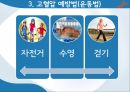 고혈압 건강관리,고혈압의 정의,고혈압의 원인,고협압 예방법 19페이지