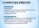 다이어트와 미용성형,다이어트 개념,미용성형 개념,미용성형 여성건강,미용성형 4페이지