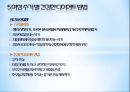 다이어트와 미용성형,다이어트 개념,미용성형 개념,미용성형 여성건강,미용성형 8페이지
