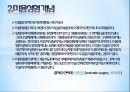 다이어트와 미용성형,다이어트 개념,미용성형 개념,미용성형 여성건강,미용성형 11페이지
