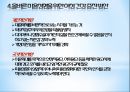 다이어트와 미용성형,다이어트 개념,미용성형 개념,미용성형 여성건강,미용성형 22페이지