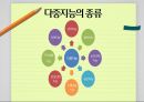 다중지능이론,하워드 가드너,다중지능이론의 사례,우리나라의 현실,다중지능의 종류,논리수학지능 5페이지