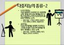 다중지능이론,하워드 가드너,다중지능이론의 사례,우리나라의 현실,다중지능의 종류,논리수학지능 7페이지