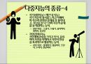 다중지능이론,하워드 가드너,다중지능이론의 사례,우리나라의 현실,다중지능의 종류,논리수학지능 9페이지