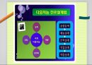 다중지능이론,하워드 가드너,다중지능이론의 사례,우리나라의 현실,다중지능의 종류,논리수학지능 24페이지