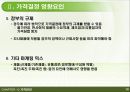 마케팅믹스 관리,가격관리,가격의 개념과 중요성,가격결정 영향요인,주요 가격결정방법 18페이지