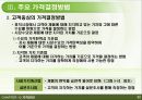 마케팅믹스 관리,가격관리,가격의 개념과 중요성,가격결정 영향요인,주요 가격결정방법 22페이지