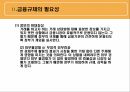 미국과 한국의 금융 규제,금융규제의 정의,금융규제의 필요성,한국 금융규제 6페이지