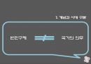 사회복지발달사,빈민 대처방식,빈민구제,봉건제도의 붕괴,봉건사회의 빈곤 3페이지