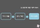 사회복지발달사,빈민 대처방식,빈민구제,봉건제도의 붕괴,봉건사회의 빈곤 18페이지
