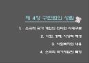 사회복지발달사,빈민 대처방식,빈민구제,봉건제도의 붕괴,봉건사회의 빈곤 23페이지