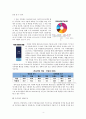 우리나라 세입구조와 세출구조 4페이지