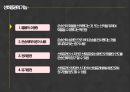 선하증권 기능,선하증권 종류,선하증권 소송사례,선하증권이란,선하증권의 법적성질 5페이지