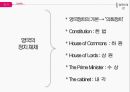 영국의 정치,영국의 정당,의회정치,영국의 정치 체제,영국의 권력구조,국왕제도,여왕의 권한 5페이지