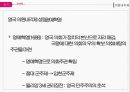 영국의 정치,영국의 정당,의회정치,영국의 정치 체제,영국의 권력구조,국왕제도,여왕의 권한 13페이지