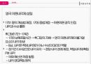 영국의 정치,영국의 정당,의회정치,영국의 정치 체제,영국의 권력구조,국왕제도,여왕의 권한 14페이지