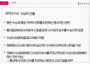 영국의 정치,영국의 정당,의회정치,영국의 정치 체제,영국의 권력구조,국왕제도,여왕의 권한 20페이지