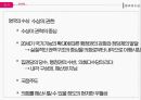 영국의 정치,영국의 정당,의회정치,영국의 정치 체제,영국의 권력구조,국왕제도,여왕의 권한 22페이지