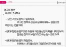 영국의 정치,영국의 정당,의회정치,영국의 정치 체제,영국의 권력구조,국왕제도,여왕의 권한 26페이지
