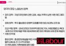 영국의 정치,영국의 정당,의회정치,영국의 정치 체제,영국의 권력구조,국왕제도,여왕의 권한 36페이지