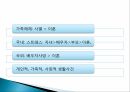 이혼의 현황,이혼증가의 원인,이혼의 영향,이혼의 적응,가족해체,사회적 생활사건,이혼에 대한관점 3페이지