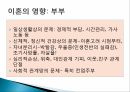 이혼의 현황,이혼증가의 원인,이혼의 영향,이혼의 적응,가족해체,사회적 생활사건,이혼에 대한관점 10페이지
