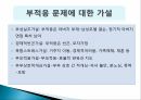 이혼의 현황,이혼증가의 원인,이혼의 영향,이혼의 적응,가족해체,사회적 생활사건,이혼에 대한관점 14페이지