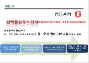 전략정렬진단,BSC 모델,맥킨지 7S 모델,전략정렬진단의 핵심요소,KT 사례,BSC 중심 15페이지