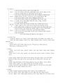 [상담심리학]정신분석 상담이론, 인간중심 상담이론, 게슈탈트 상담이론 비교 설명 7페이지
