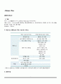 생산 용량 계획 (PLANNING CAPACITY) 4페이지