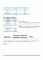 생산 용량 계획 (PLANNING CAPACITY) 7페이지