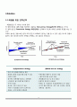 생산 용량 계획 (PLANNING CAPACITY) 13페이지