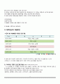 생산 용량 계획 (PLANNING CAPACITY) 14페이지