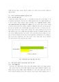 지역사회와 인간관계론 - 나는 왜 솔로인가 6페이지