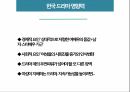 한국 드라마,한국드라마의 특징,한국 드라마의 영향력,드라마의 문제점,멜로 드라마,메디컬 드라마 8페이지