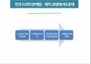 한국 드라마,한국드라마의 특징,한국 드라마의 영향력,드라마의 문제점,멜로 드라마,메디컬 드라마 13페이지
