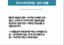 한국 드라마,한국드라마의 특징,한국 드라마의 영향력,드라마의 문제점,멜로 드라마,메디컬 드라마 14페이지