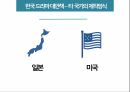 한국 드라마,한국드라마의 특징,한국 드라마의 영향력,드라마의 문제점,멜로 드라마,메디컬 드라마 16페이지