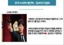 한국 드라마,한국드라마의 특징,한국 드라마의 영향력,드라마의 문제점,멜로 드라마,메디컬 드라마 20페이지