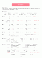 복막암(peritoneal cancer)케이스 스터디 18페이지