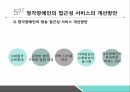 화학특성평가 실험 결과 발표 PPT (부식, 졸겔법) 31페이지
