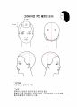 미용사(일반) 국가자격증 실기시험 과제별 기법정리 7페이지