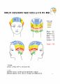미용사(일반) 국가자격증 실기시험 과제별 기법정리 24페이지