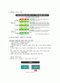 응급환자의 신체 사정과 중증도 분류 18페이지