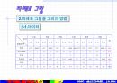 QC기초수법 9페이지