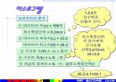 QC기초수법 15페이지